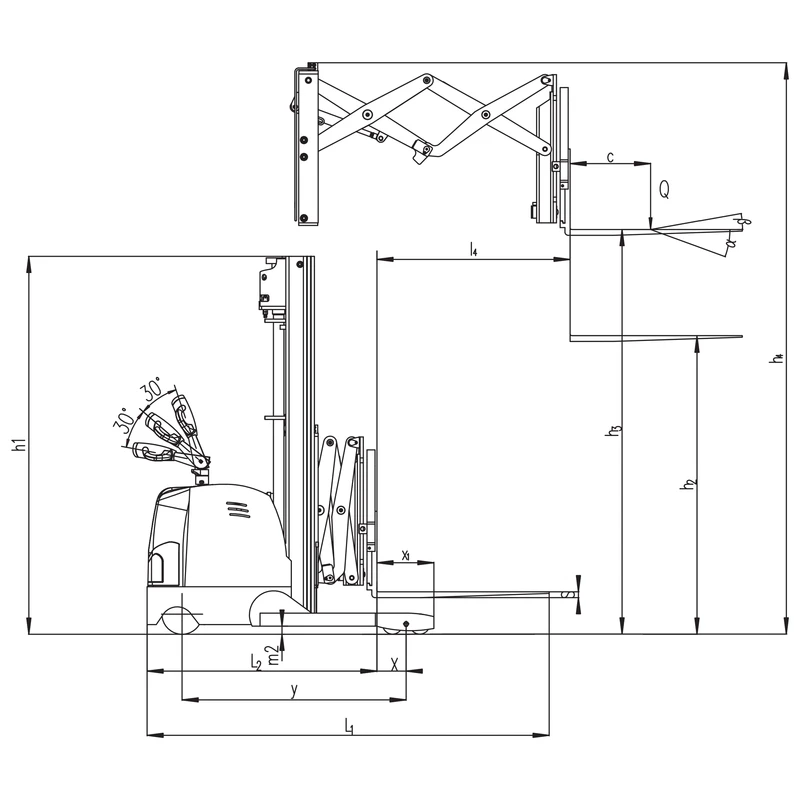 Elektrický retrak EVV15DDS/EVV20DDS s výškou zdvihu až 6 000 mm