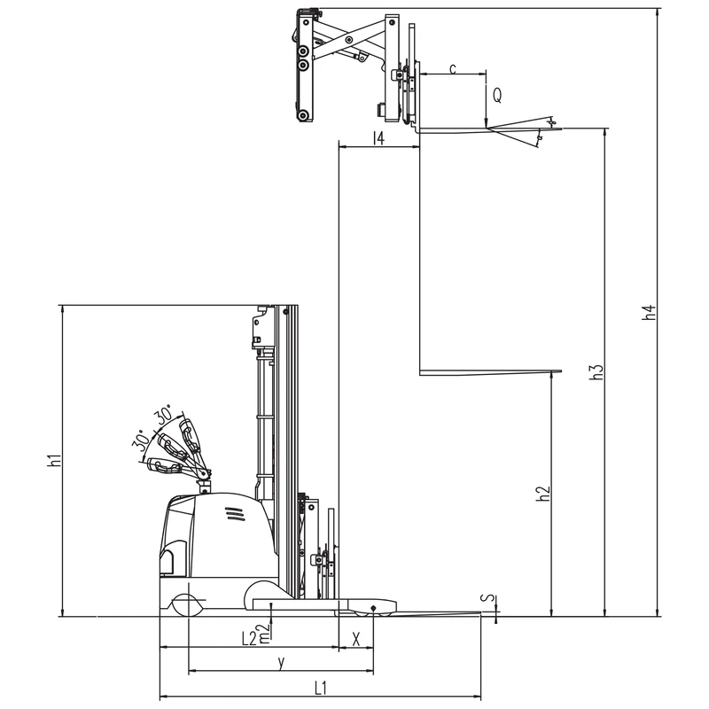 Elektrický retrak EVV15DDS/EVV20DDS s nůžkovým výsuvným mechanismem