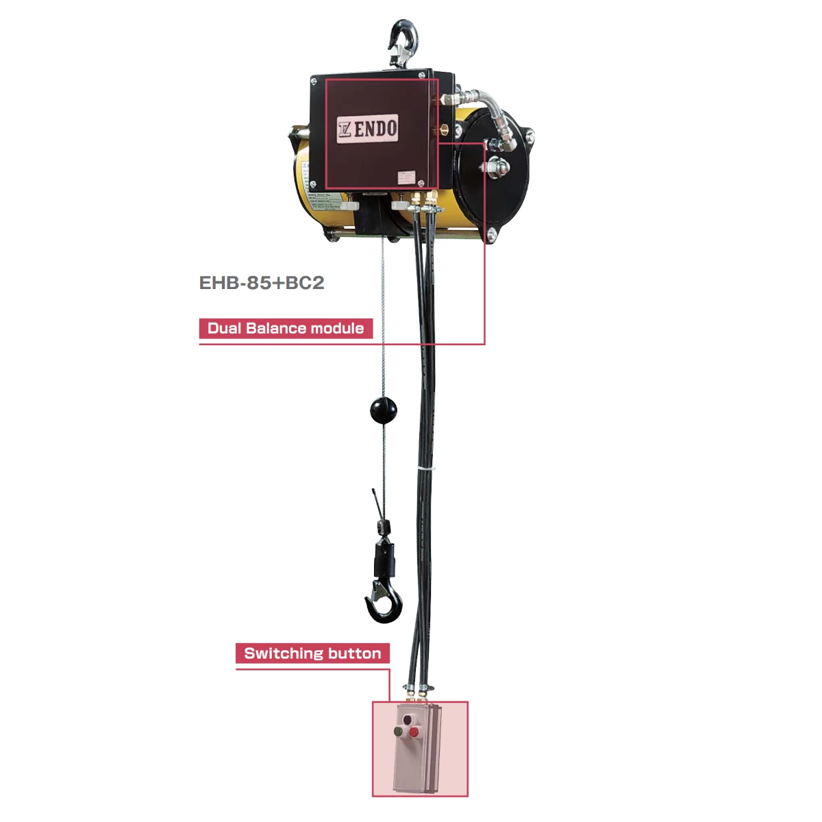 Detail pneumatického balancéru ENDO EHB ATEX s modulem BC2