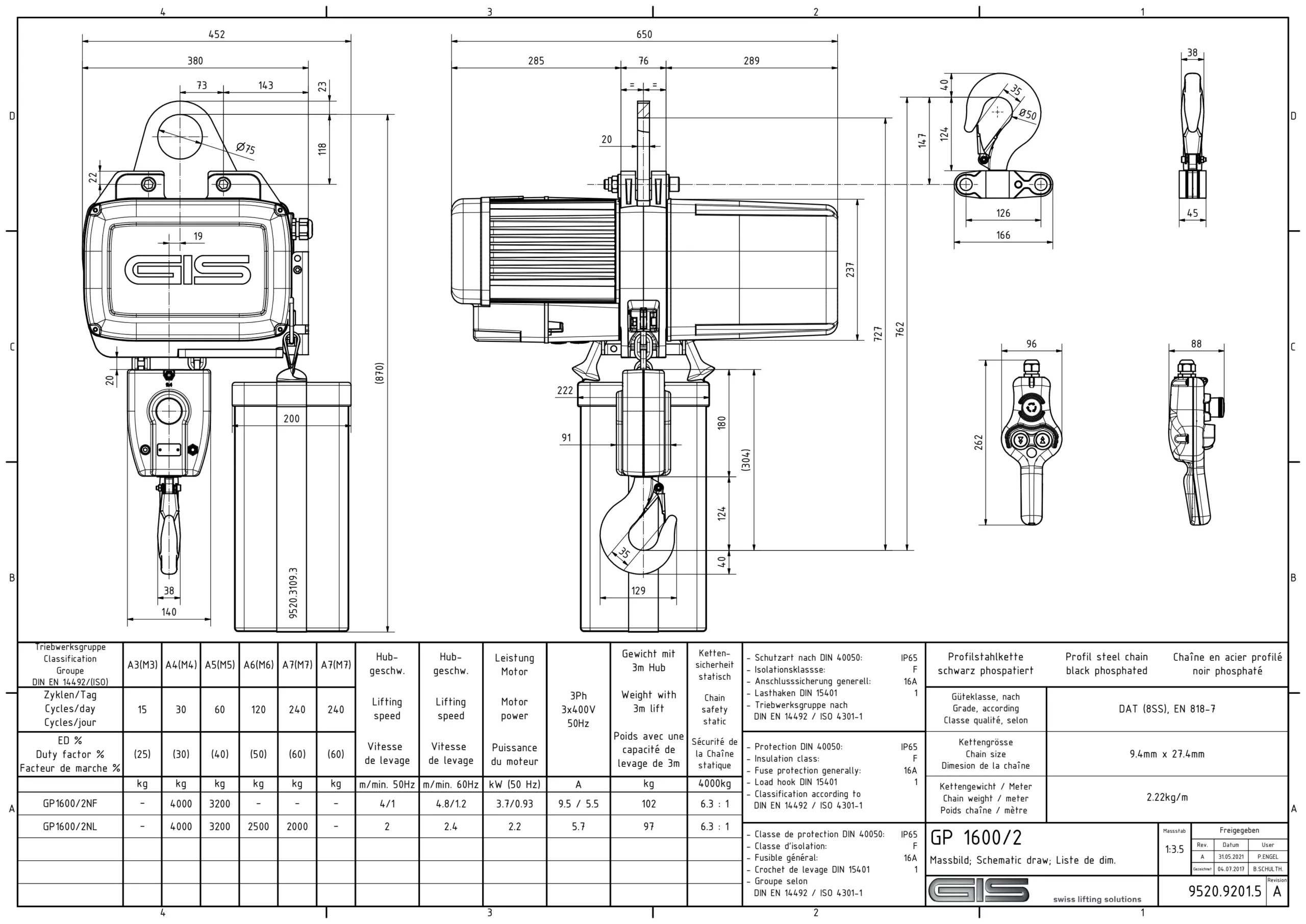 Elektrický řetězový kladkostroj GIS GP1600 – konstrukční detail