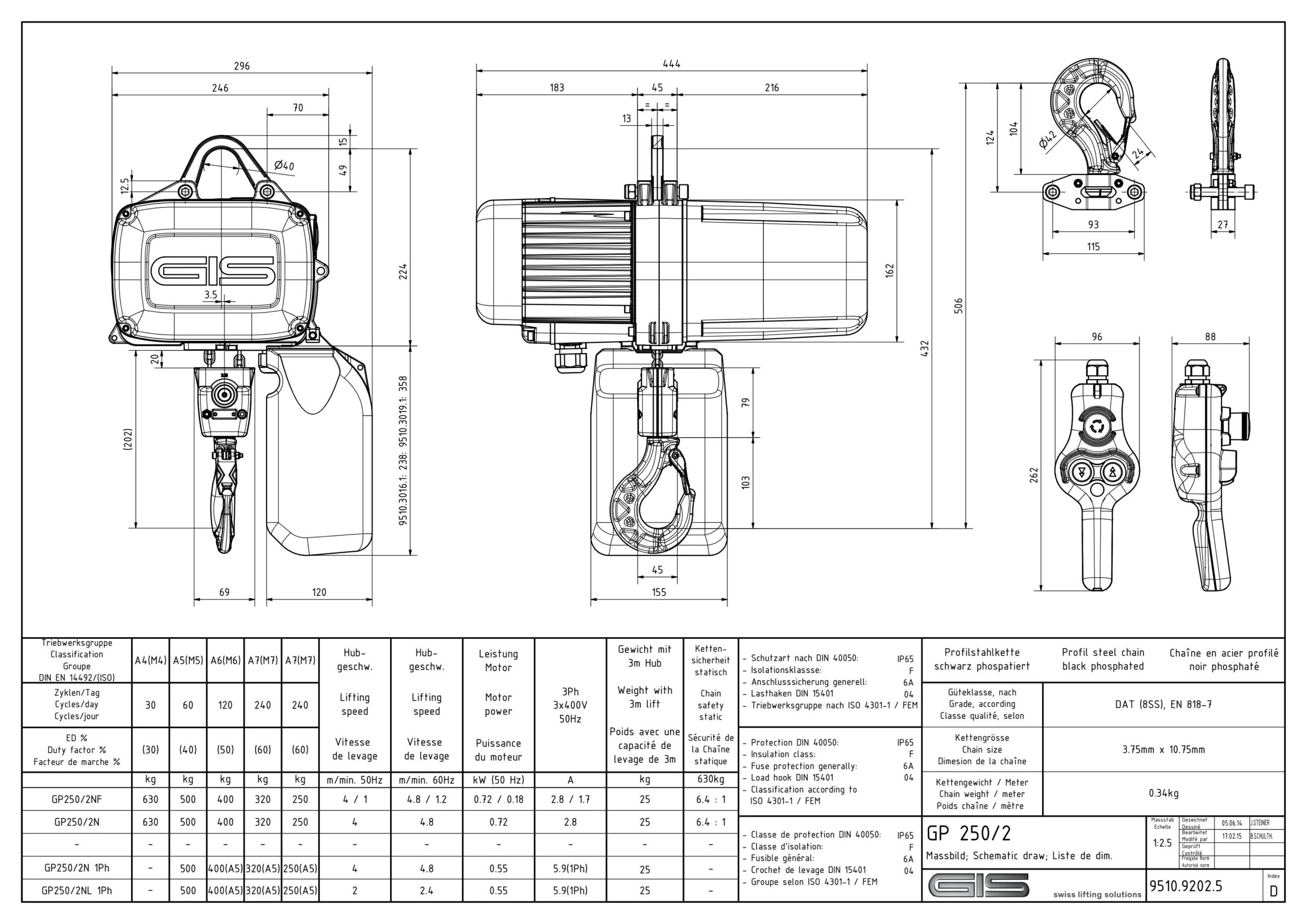 Elektrický řetězový kladkostroj GIS GP250 – konstrukční detail