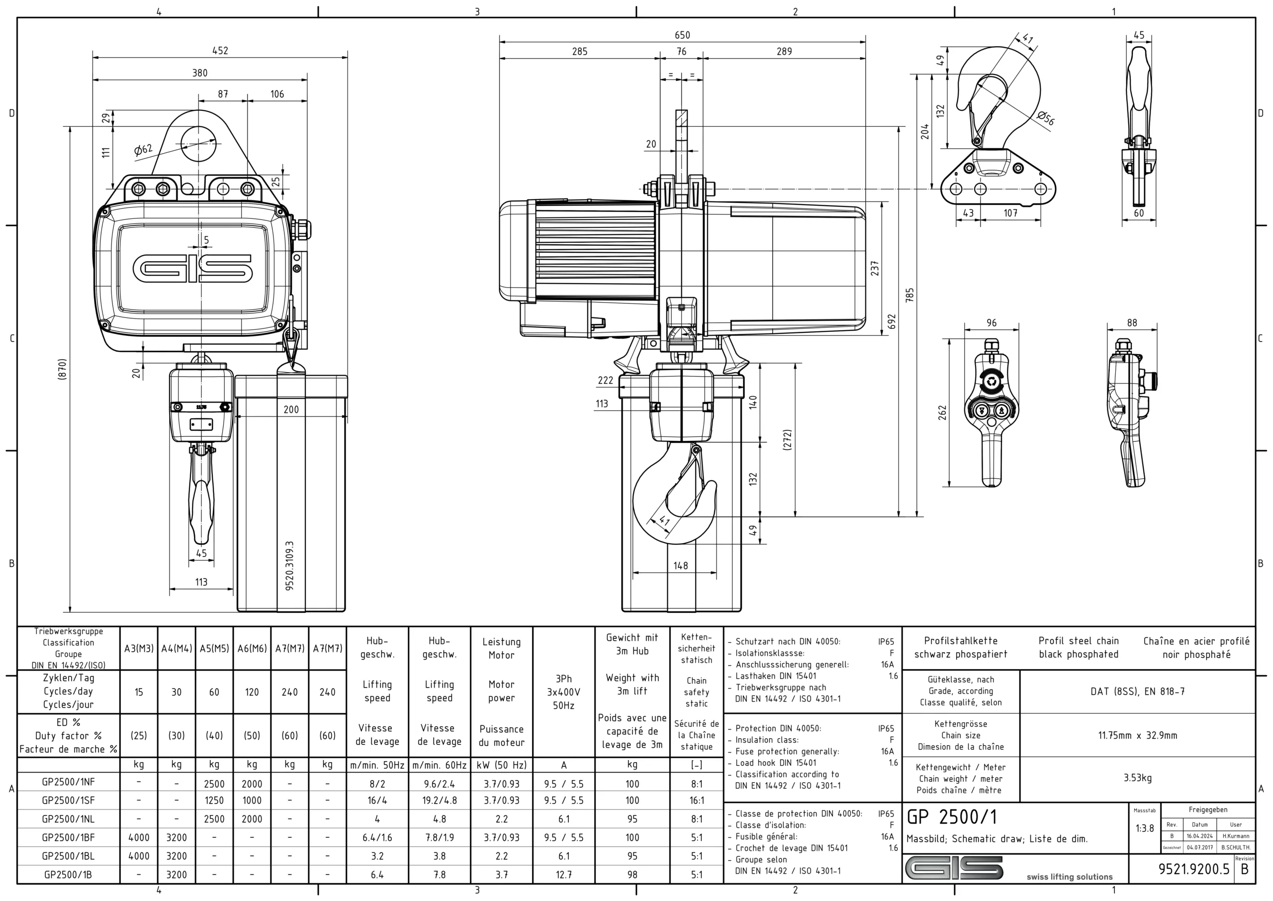 Elektrický řetězový kladkostroj GIS GP2500 s nosností 1000–6300 kg