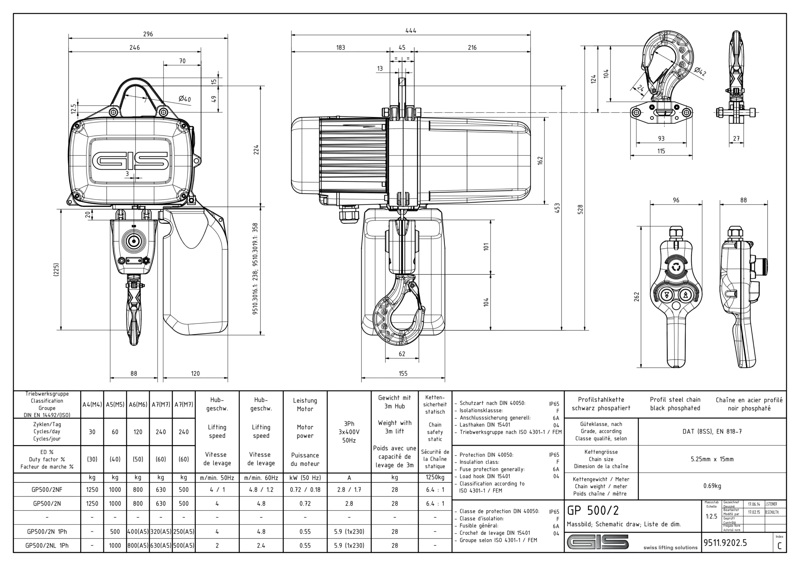 Elektrický řetězový kladkostroj GIS GP500 – konstrukční detail