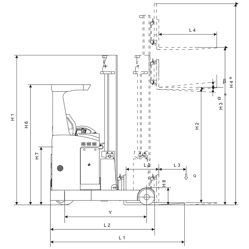 Elektrický retrak REV15 s nosností 1 500 kg – obrázek 3